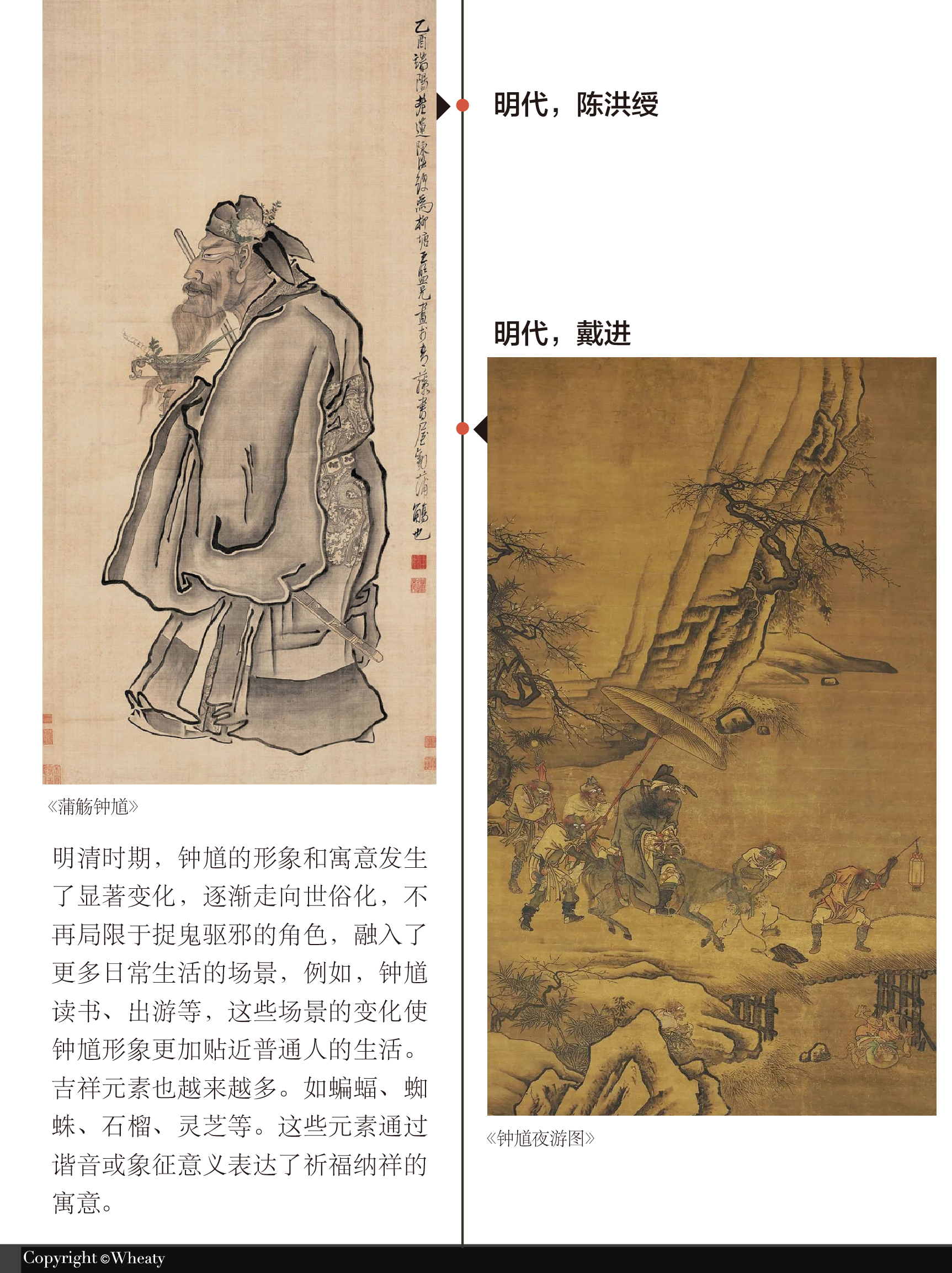 传统文化元素被赋予新的现代生活意义（钟馗·上）（图ZMTUxMjY5OTI=） - 观点 - 站酷设计师三一設計Wheaty原创素材 - 站酷ZCOOL