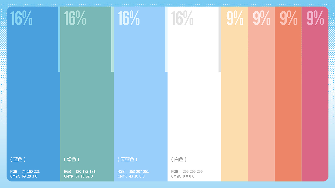 『Sky City』主题-福州插画设计（图ZMzkyMjI5OTY0） - 商业插画 - 站酷设计师悦见_原创素材 - 站酷ZCOOL