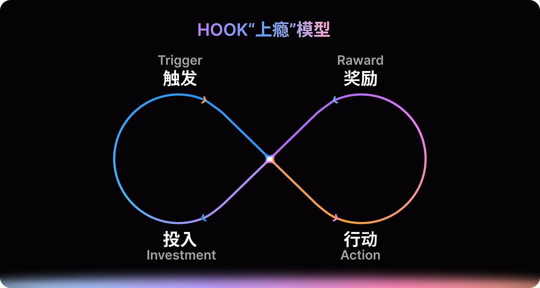 当虚拟生命走进现实：一场关于“真实”的设计创新（图ZMTUxMjcxODQ=） - 教程 - 站酷设计师百度MEUX原创素材 - 站酷ZCOOL