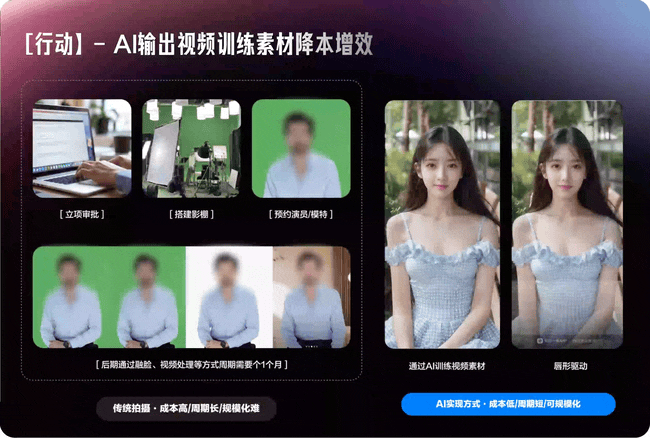 当虚拟生命走进现实：一场关于“真实”的设计创新（图ZMTUxMjcyMTI=） - 教程 - 站酷设计师百度MEUX原创素材 - 站酷ZCOOL