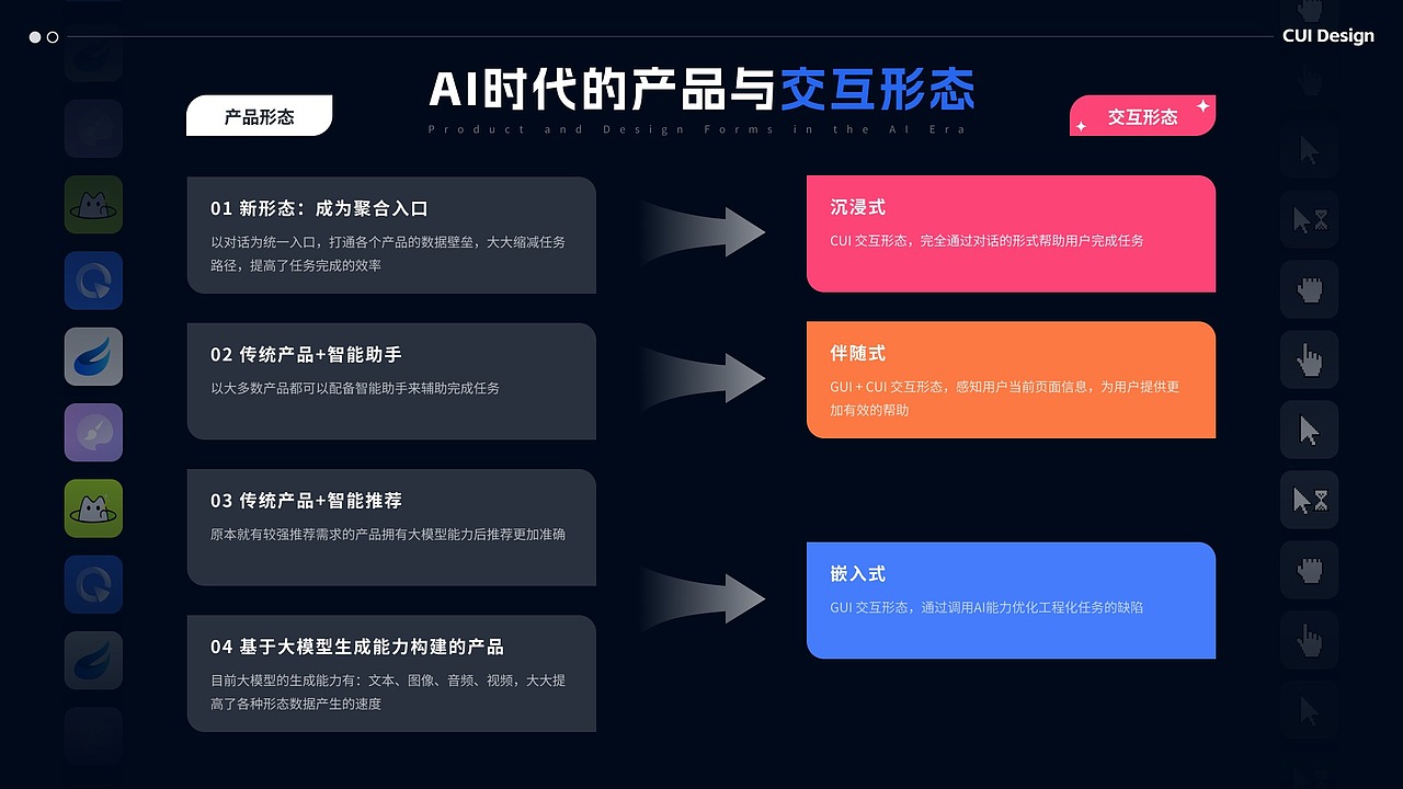 「2024」B端设计作品集（图ZMzkyMjQ4MzYw） - 交互/UE - 站酷设计师水波不新原创素材 - 站酷ZCOOL