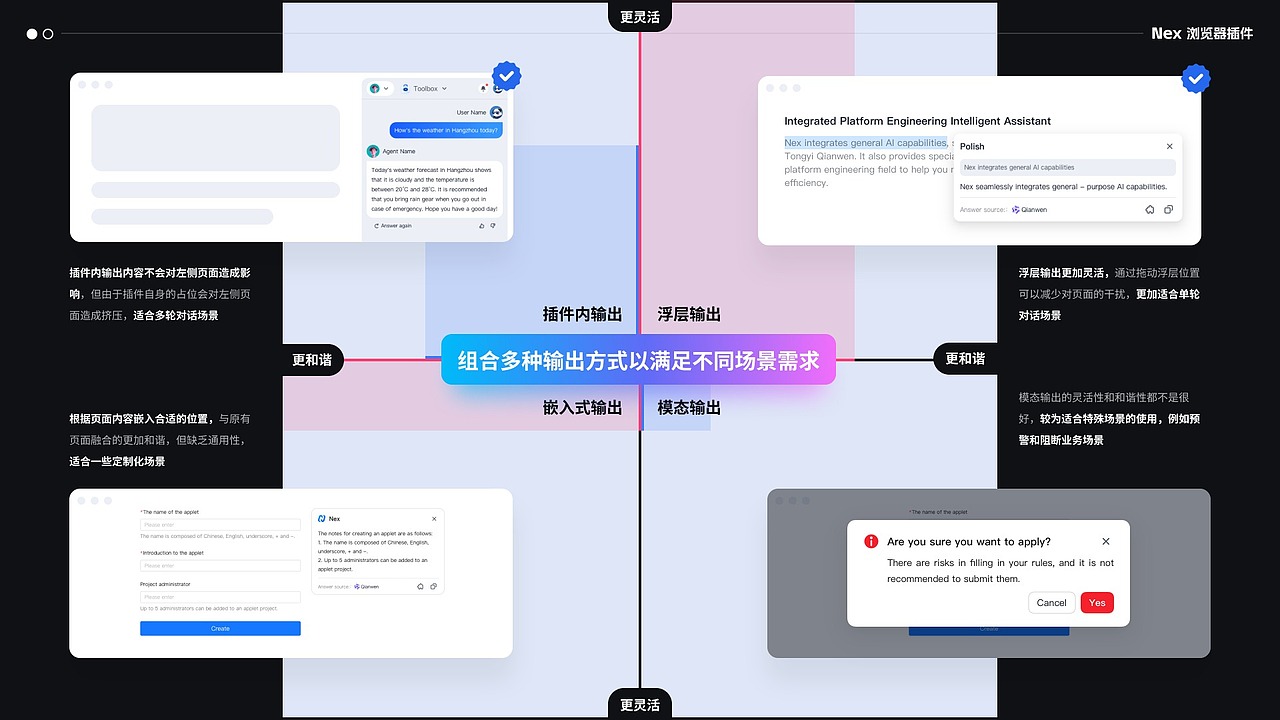 「2024」B端设计作品集