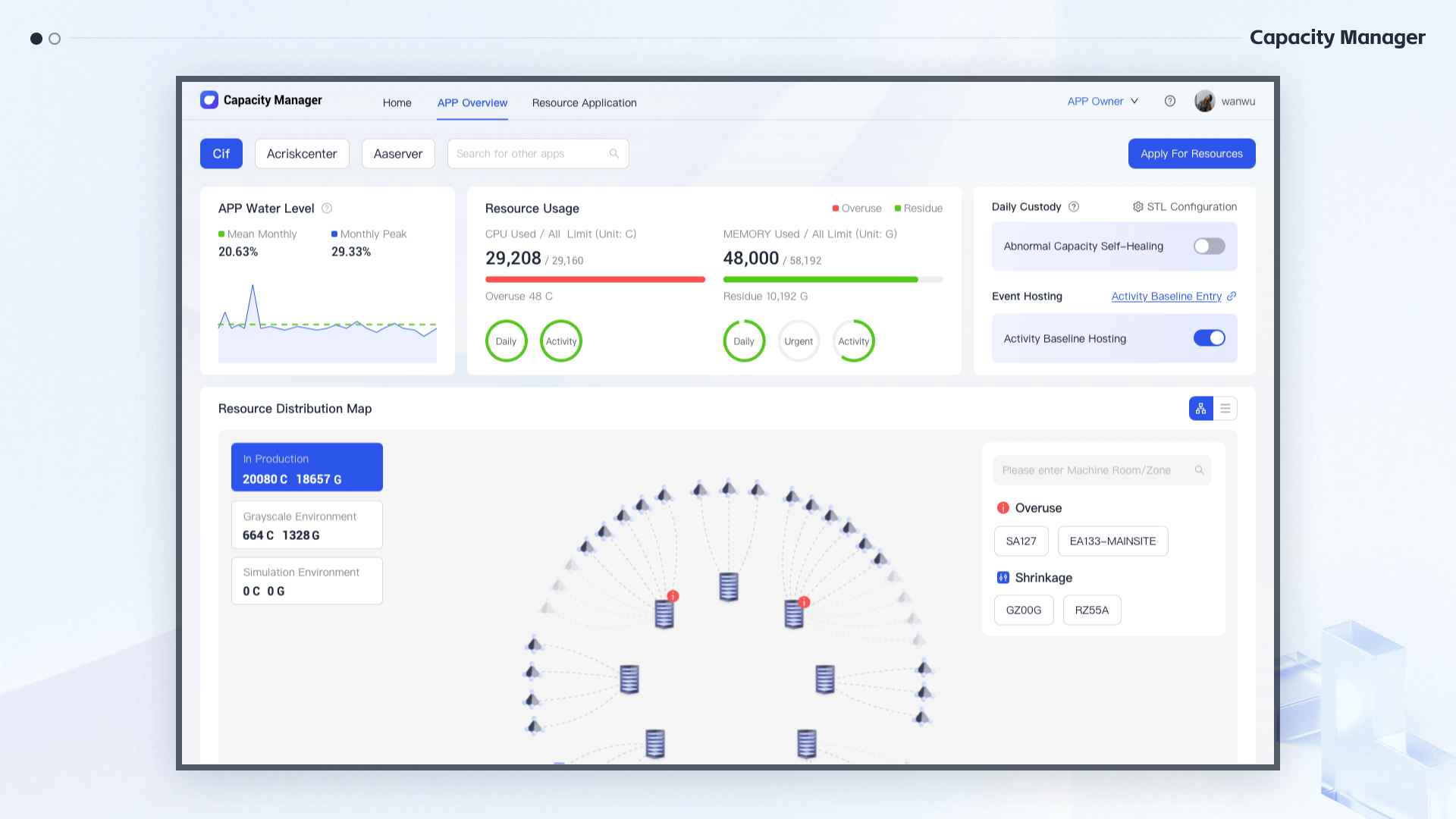 「2024」B端设计作品集