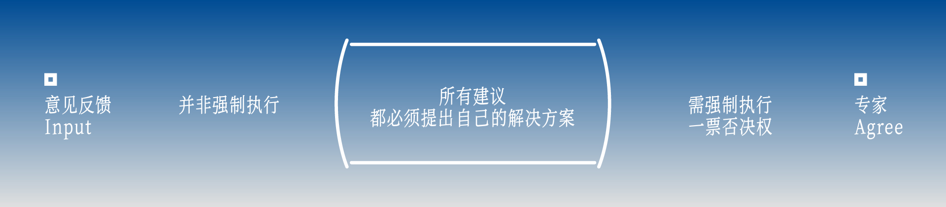 设计师的 Role Play 成长法(图ZMTUxMjczMjA=) - 教程 - 站酷设计师卖设计治病原创素材 - 站酷ZCOOL