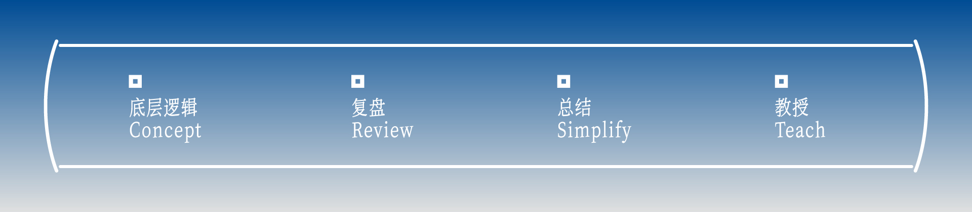 设计师的 Role Play 成长法(图ZMTUxMjczMzI=) - 教程 - 站酷设计师卖设计治病原创素材 - 站酷ZCOOL