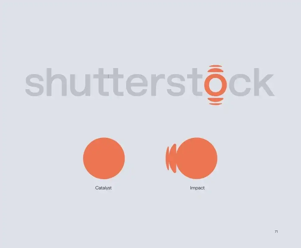 优衣库将携手Labubu推出联名款/Shutterstock LOGO更新/2025年LOGO设计趋势报告（图ZMTUxMjc1NTI=） - 资讯 - 站酷设计师站酷资讯原创素材 - 站酷ZCOOL