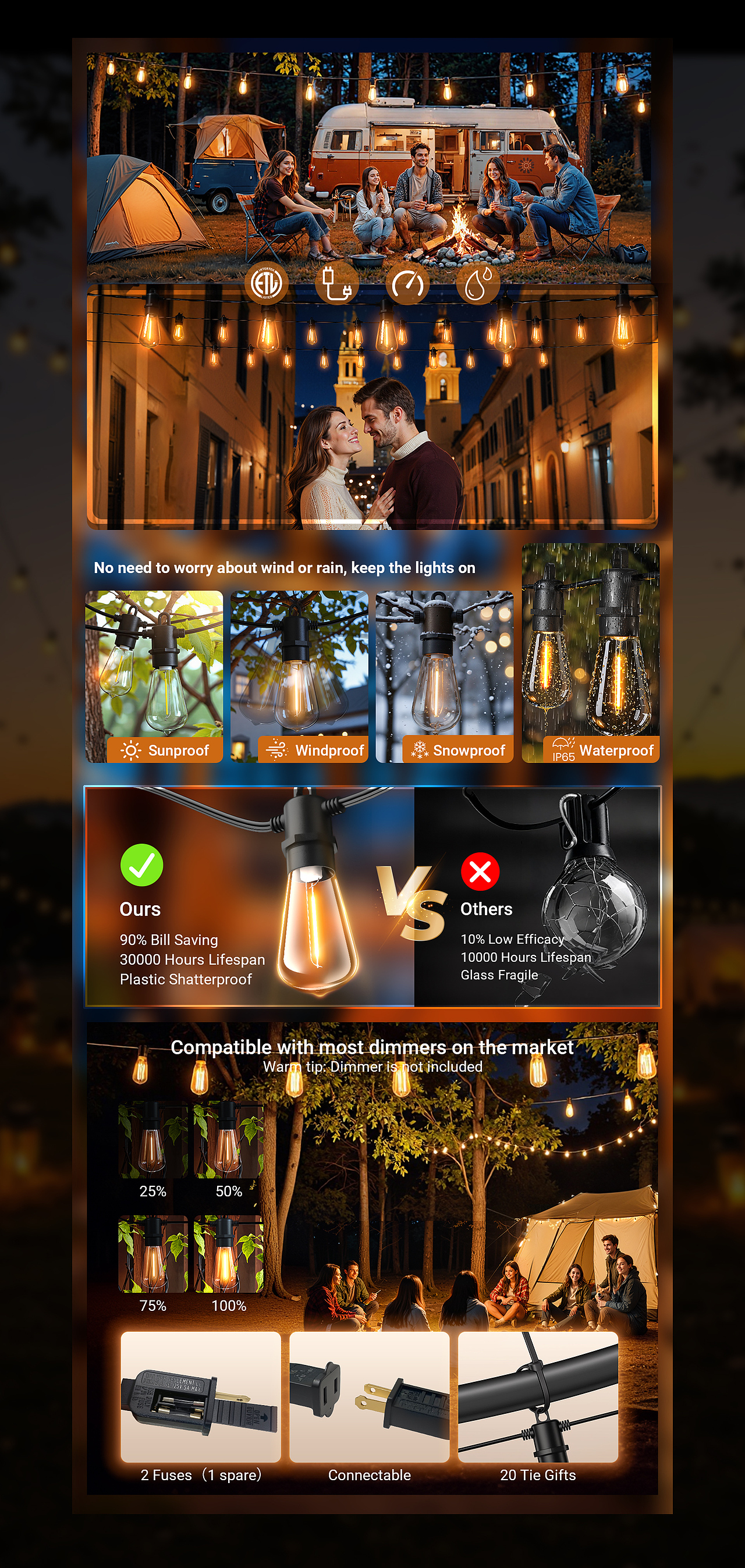 鑫雨AIGC设计分享|户外串灯 & 植物灯产品视觉呈现