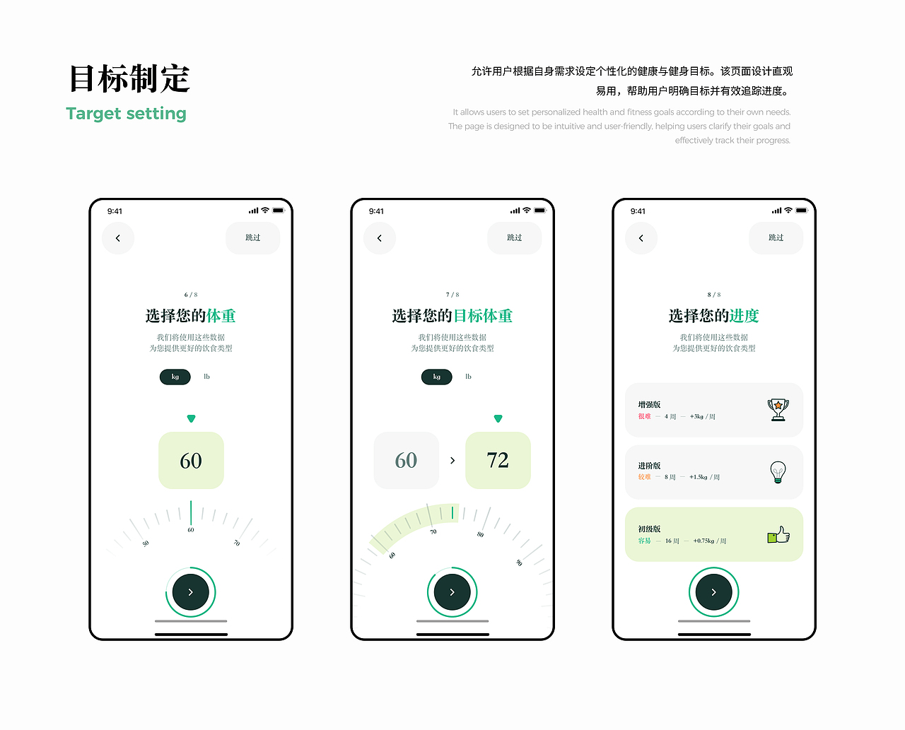 作品集（图ZMzkyMjY5MDAw） - APP界面 - 站酷设计师小卖部的座机原创素材 - 站酷ZCOOL