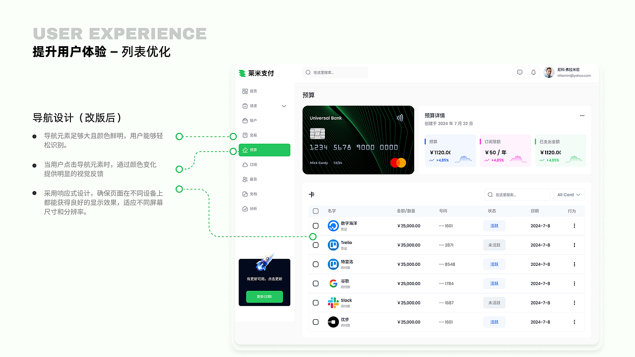 作品集（图ZMzkyMjY5MDU2） - APP界面 - 站酷设计师小卖部的座机原创素材 - 站酷ZCOOL