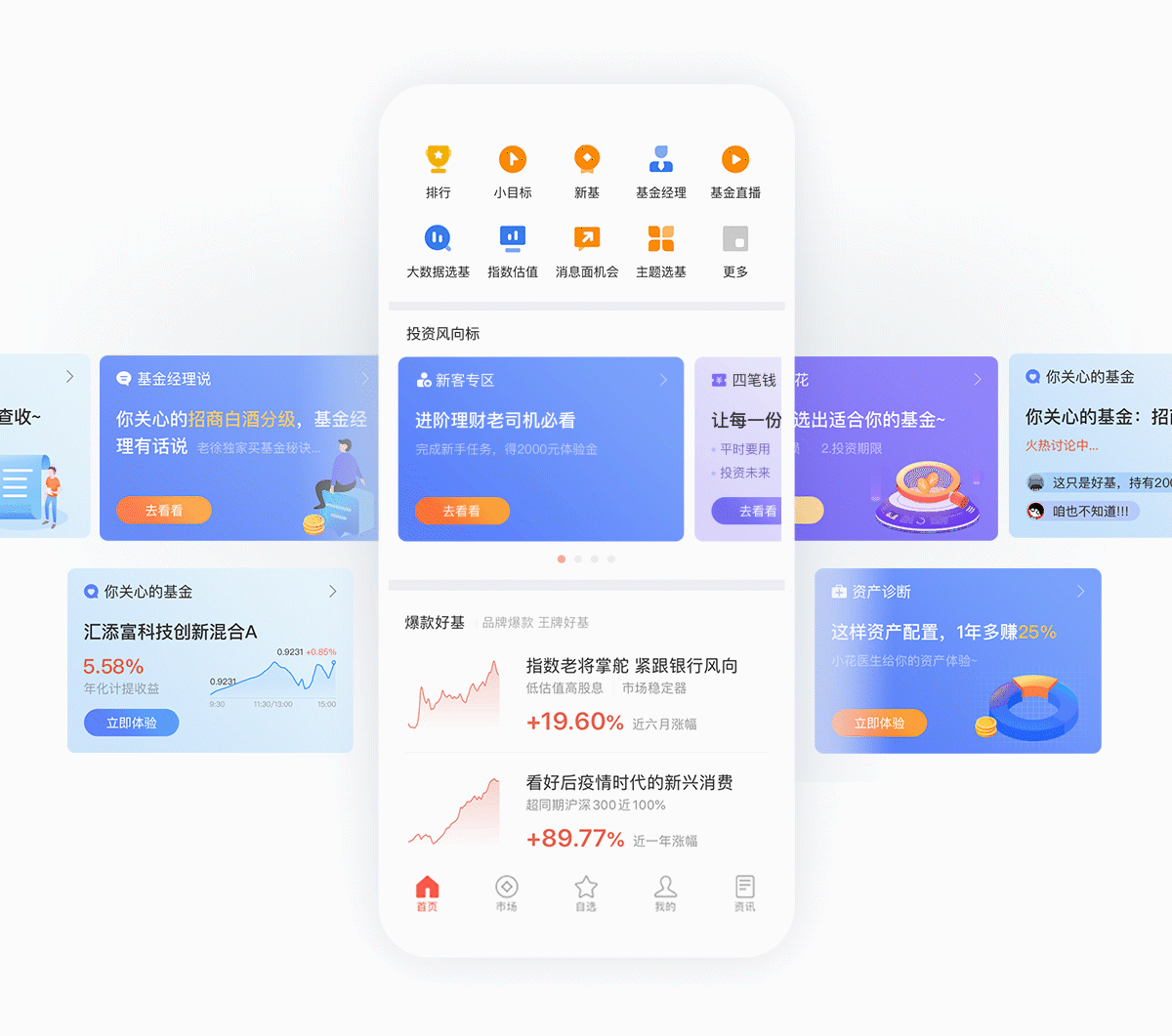 KYC卡片动画
