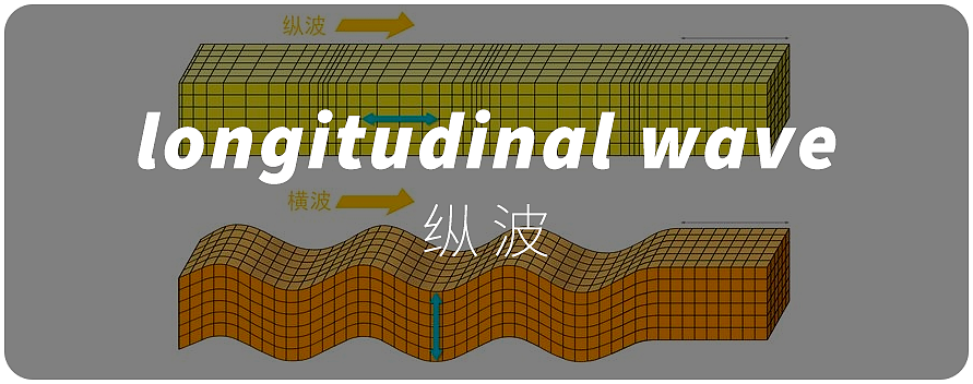 人教版物理选修一专有词汇(中英版)
