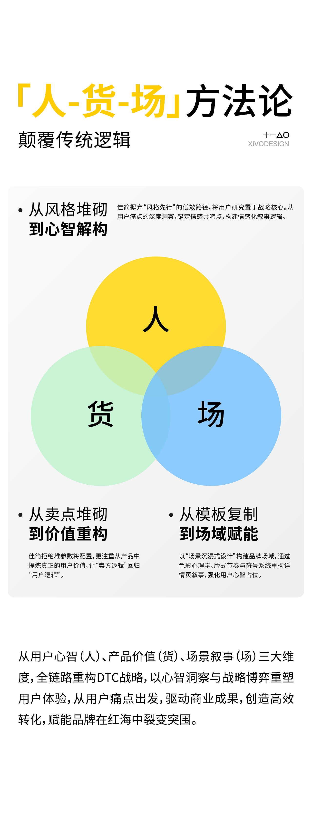 当电商进入"至卷时代"，如何实现视觉战术升维？（图ZMzkyMjkxMjM2） - 其他平面 - 站酷设计师佳简几何工业设计原创素材 - 站酷ZCOOL