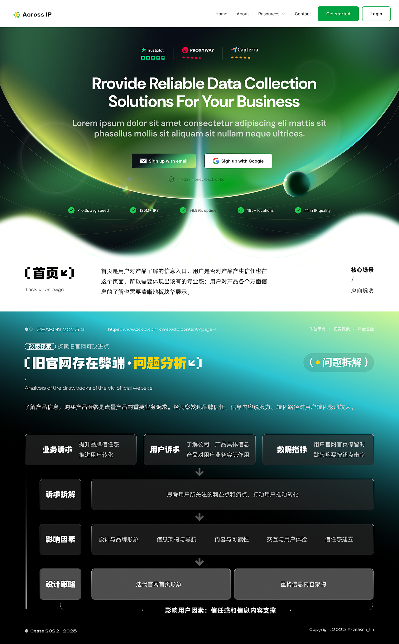Arrow_ip网页及后台设计