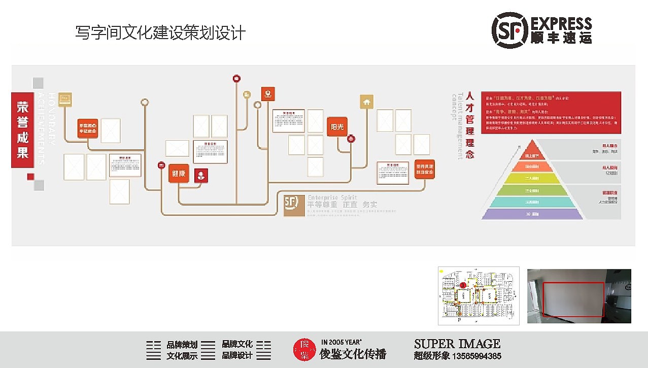 新疆顺丰总部文化建设（俊鉴文化传播）（图ZMzkyMjk1NTg0） - 品牌 - 站酷设计师俊鉴原创素材 - 站酷ZCOOL