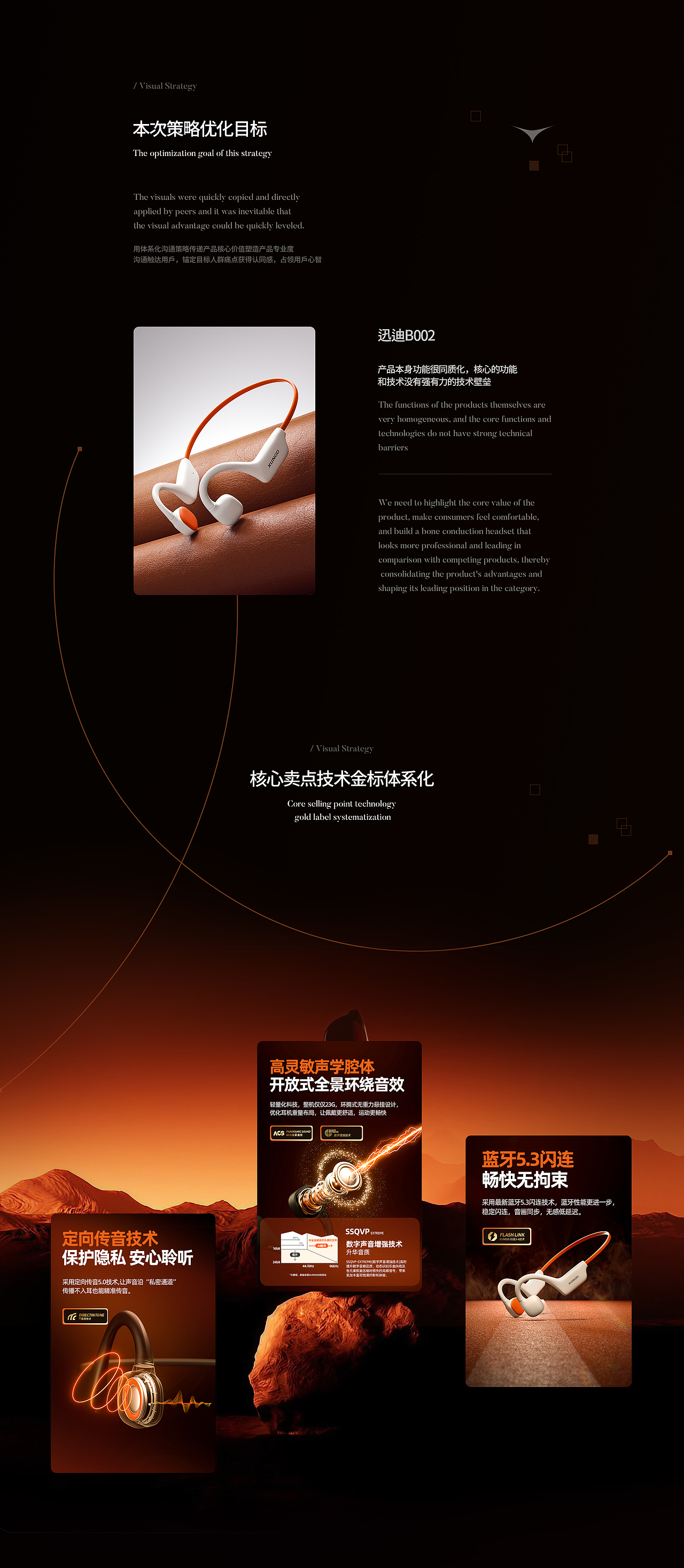 迅迪 l B002骨传导耳机项目总结