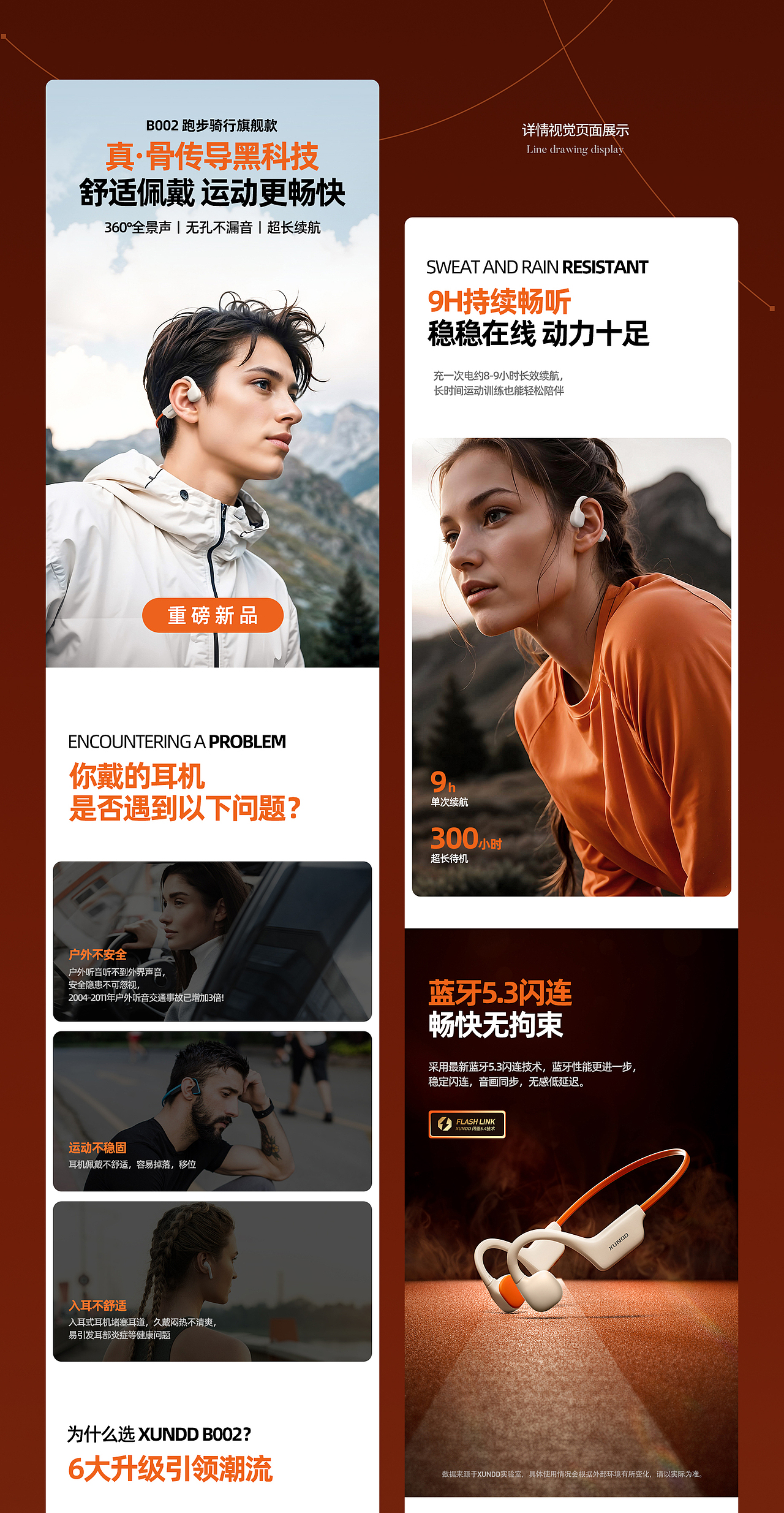 迅迪 l B002骨传导耳机项目总结