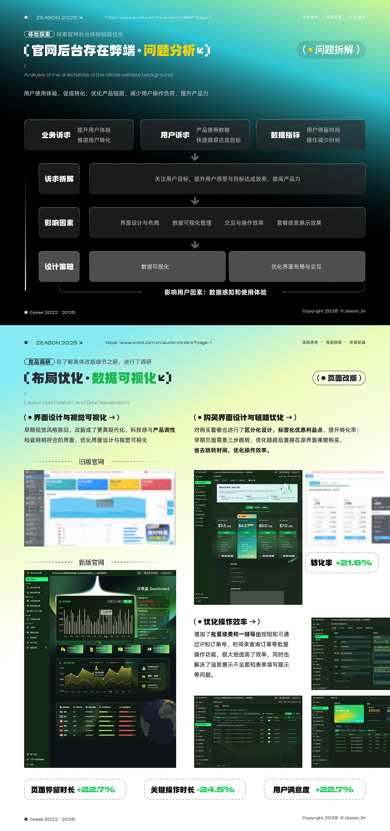 Arrow_ip网页及后台设计