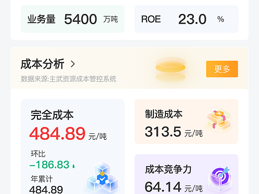 宝武资源移动页面设计