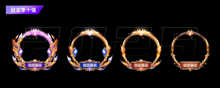 2025头像框动效冠亚季活动合集