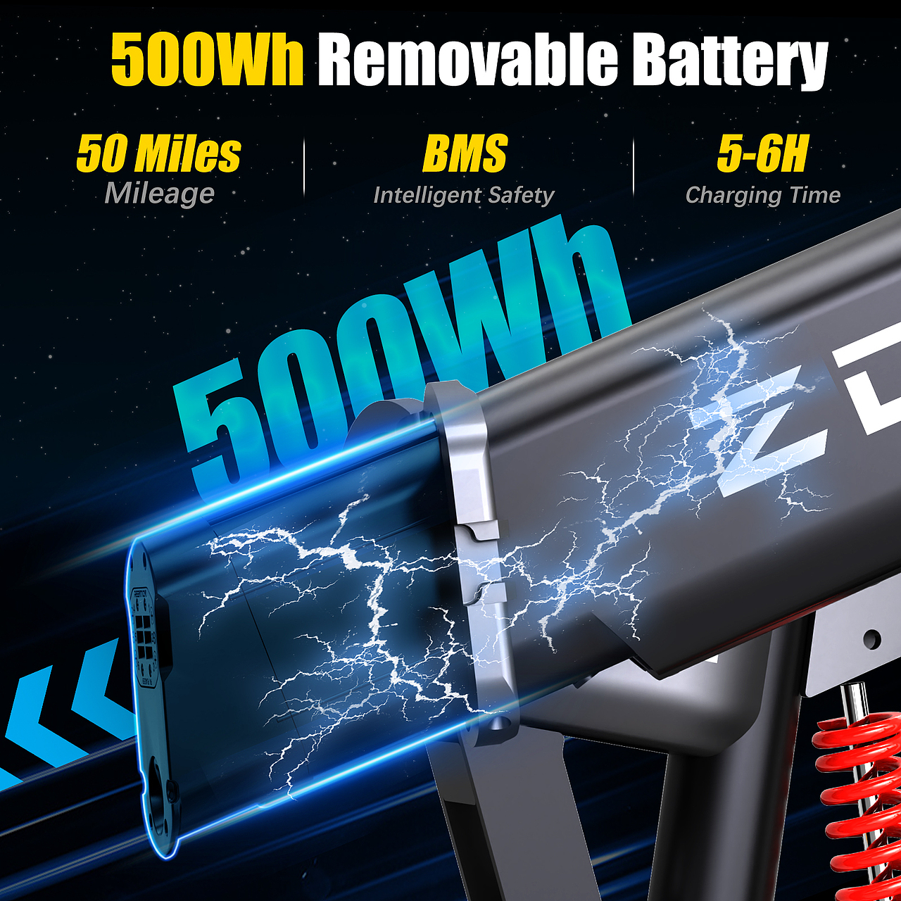 ZDZA电动车亚马逊套图(一)