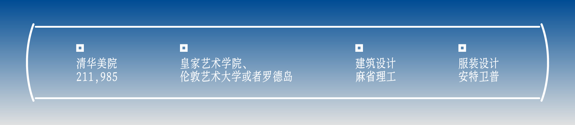 艺术设计类填报志愿之十年设计师建议（图ZMTUxMjc5MDA=） - 观点 - 站酷设计师卖设计治病原创素材 - 站酷ZCOOL