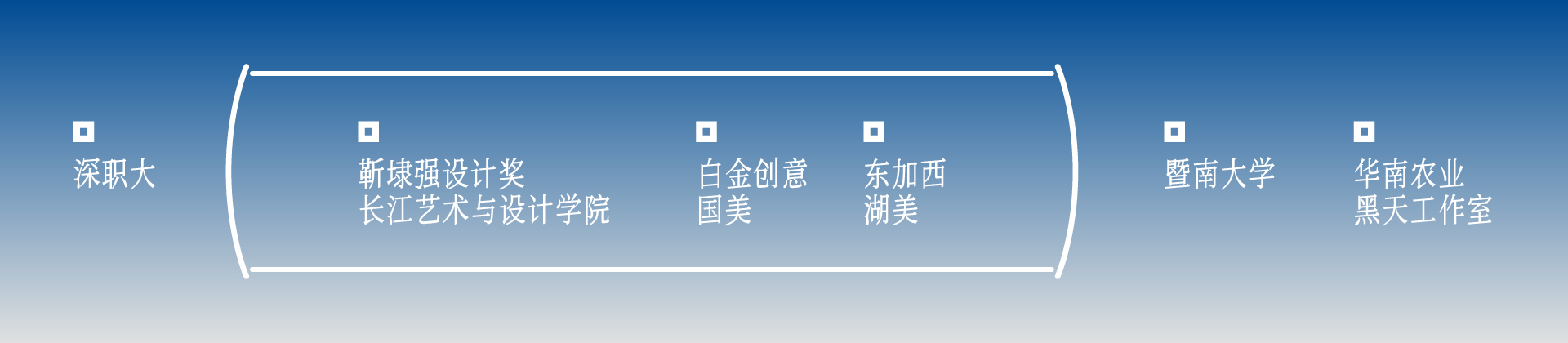 艺术设计类填报志愿之十年设计师建议（图ZMTUxMjc5MDg=） - 观点 - 站酷设计师卖设计治病原创素材 - 站酷ZCOOL