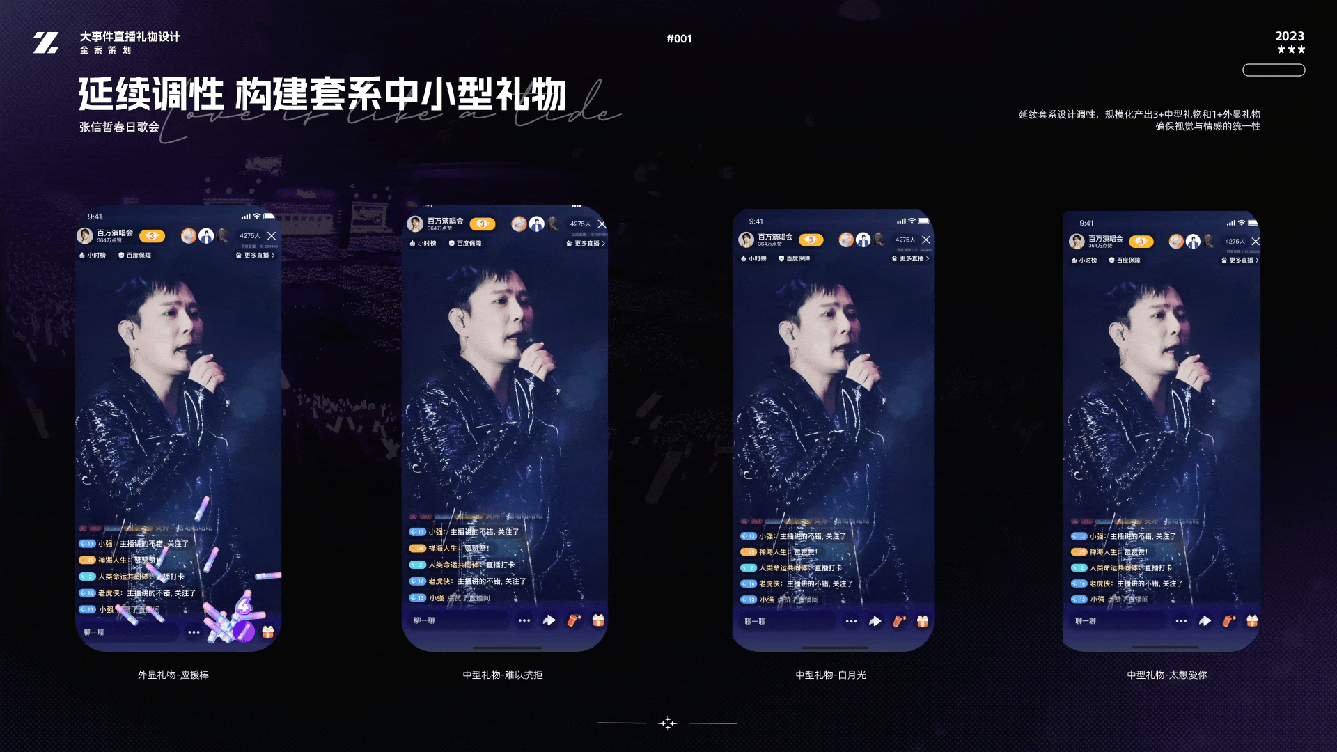 作品集 -直播礼物/互动彩蛋/AIGC/数字人