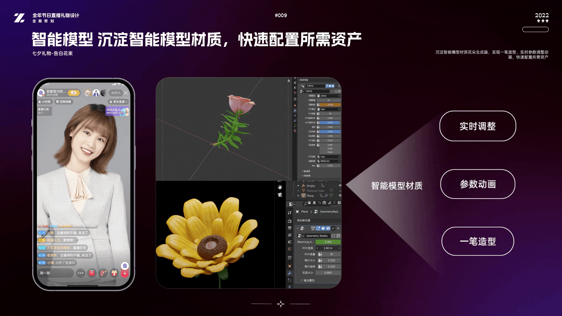 作品集 -直播礼物/互动彩蛋/AIGC/数字人