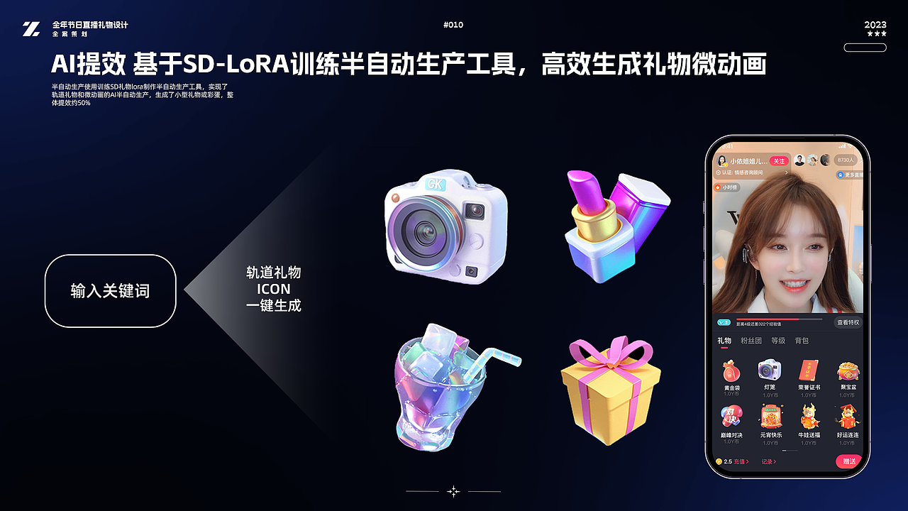 作品集 -直播礼物/互动彩蛋/AIGC/数字人