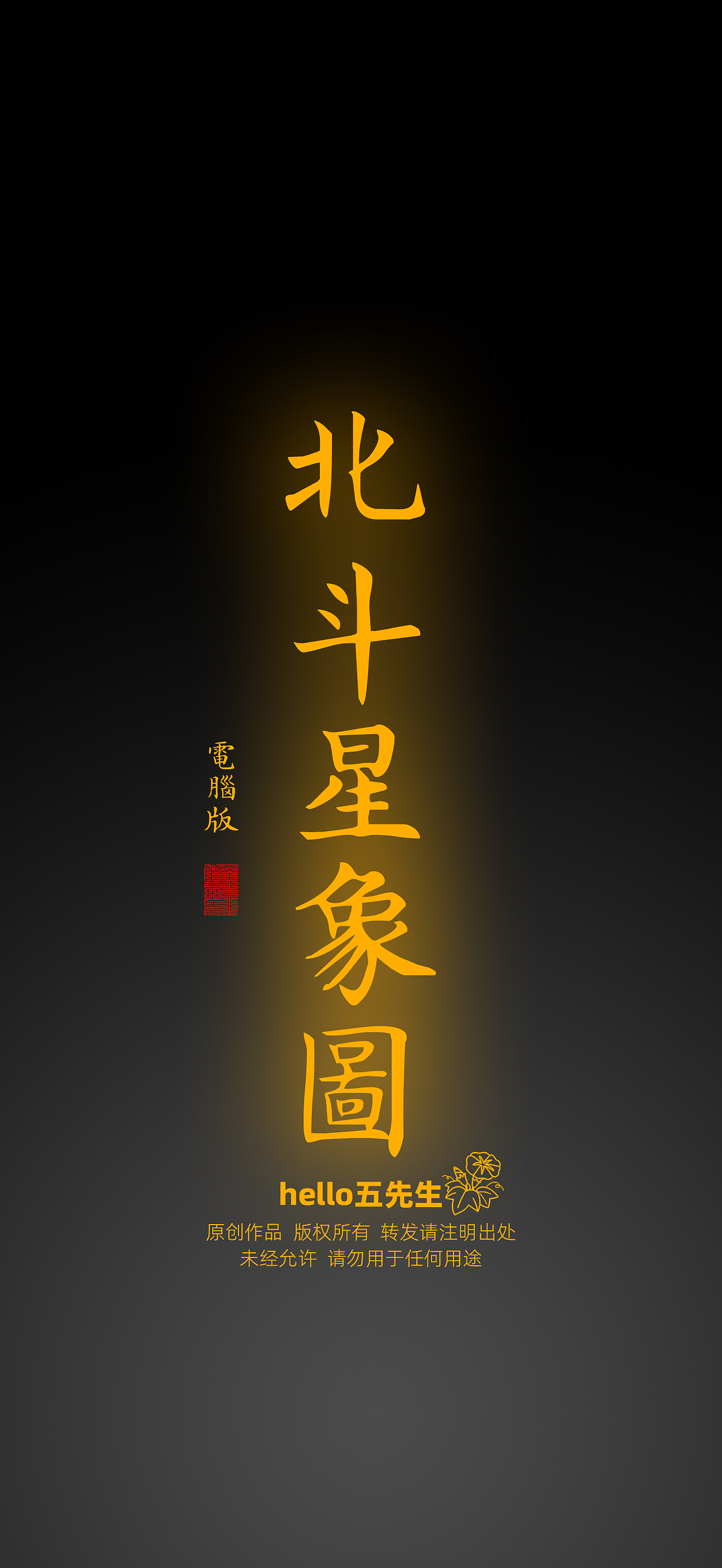 【道教文化】北斗星象图