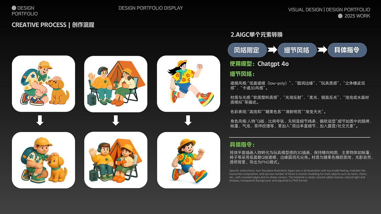 2025绘本插画作品集