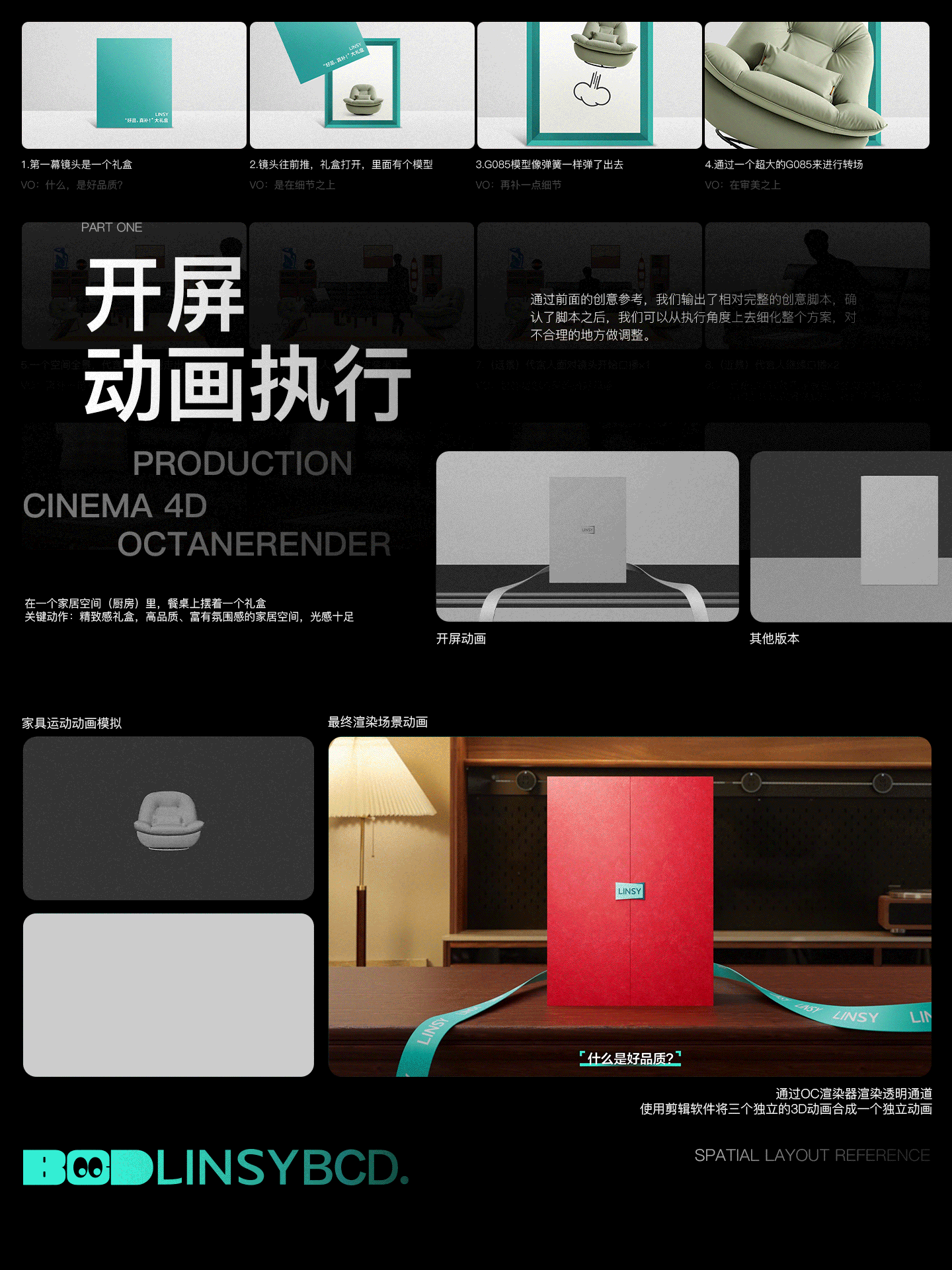 林氏家居 | 如何将明星口播ID视频打造成TVC大片（图ZMzkyMzQ1NjE2） - 品牌 - 站酷设计师LINSY_BCD原创素材 - 站酷ZCOOL