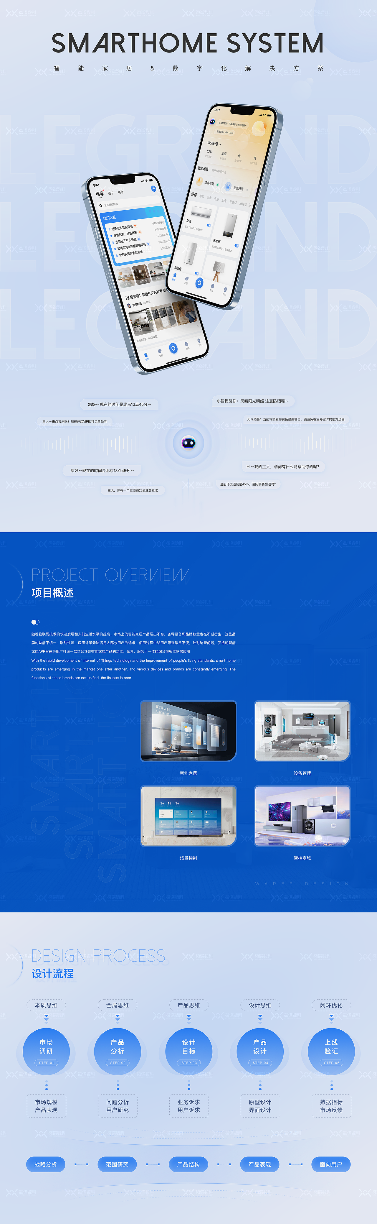 智能家居app设计 app界面优化（图ZMzkyMzUxMzk2） - APP界面 - 站酷设计师微谱数科原创素材 - 站酷ZCOOL