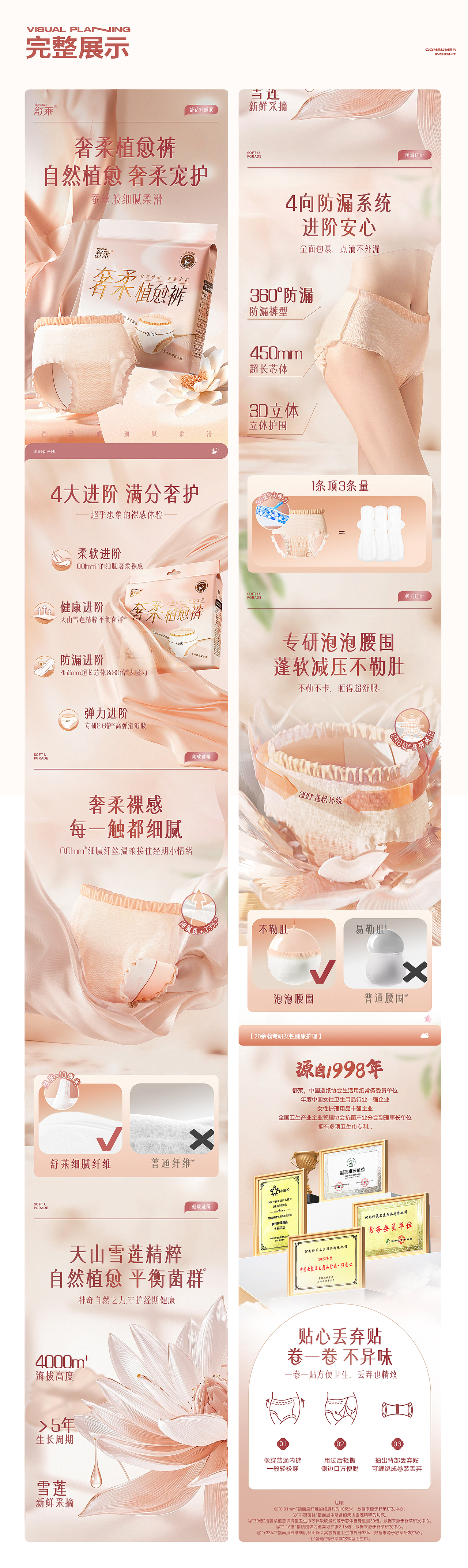 2024-2025 · 上 | 详情页+海报视觉合集（图ZMzkyMzUyMTY0） - 电商 - 站酷设计师冰糖呼噜zzz原创素材 - 站酷ZCOOL