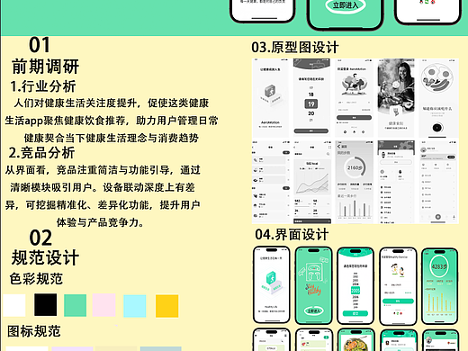 UI大作业健康生活存档