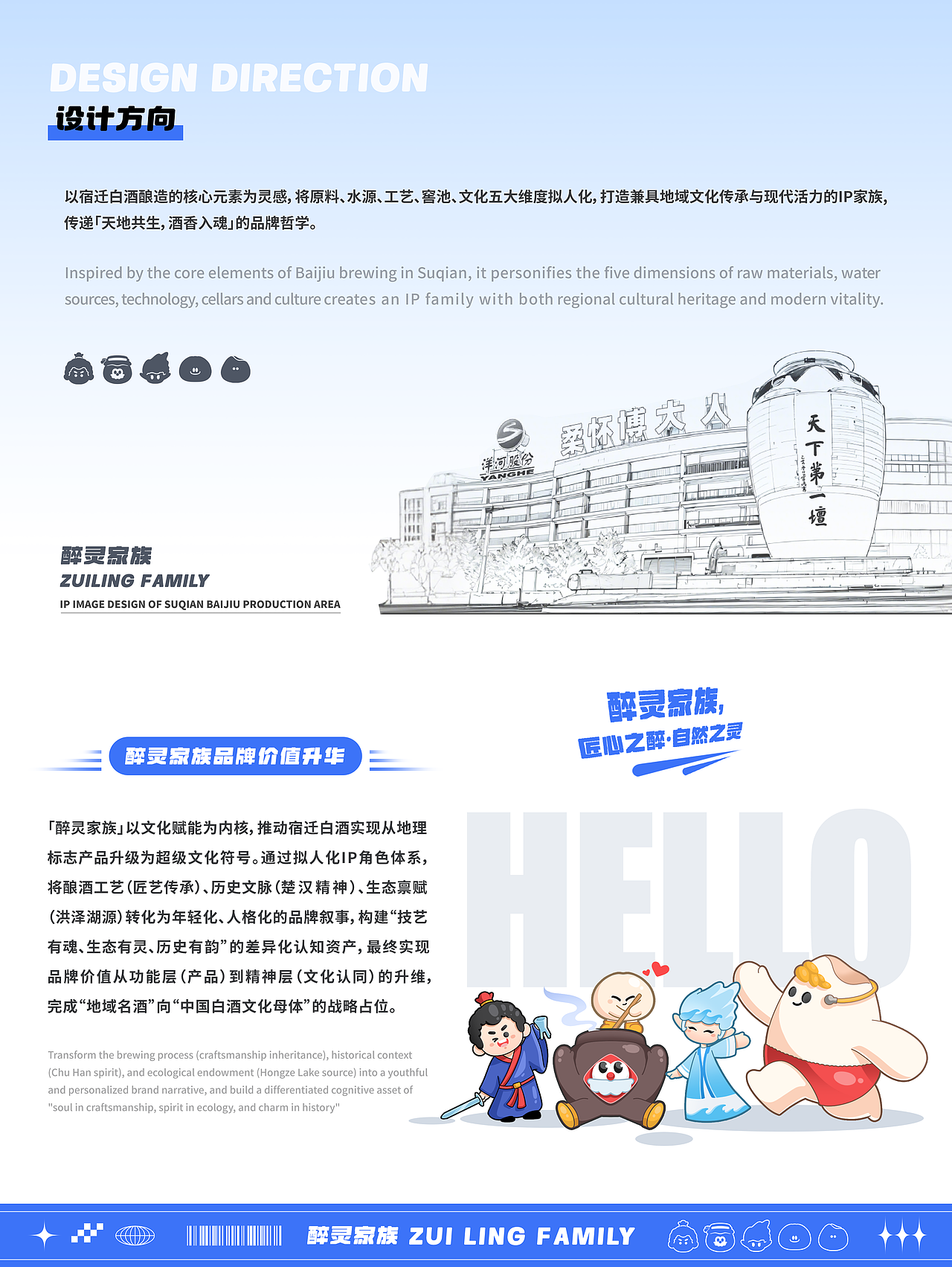 【醉灵家族】白酒IP形象设计