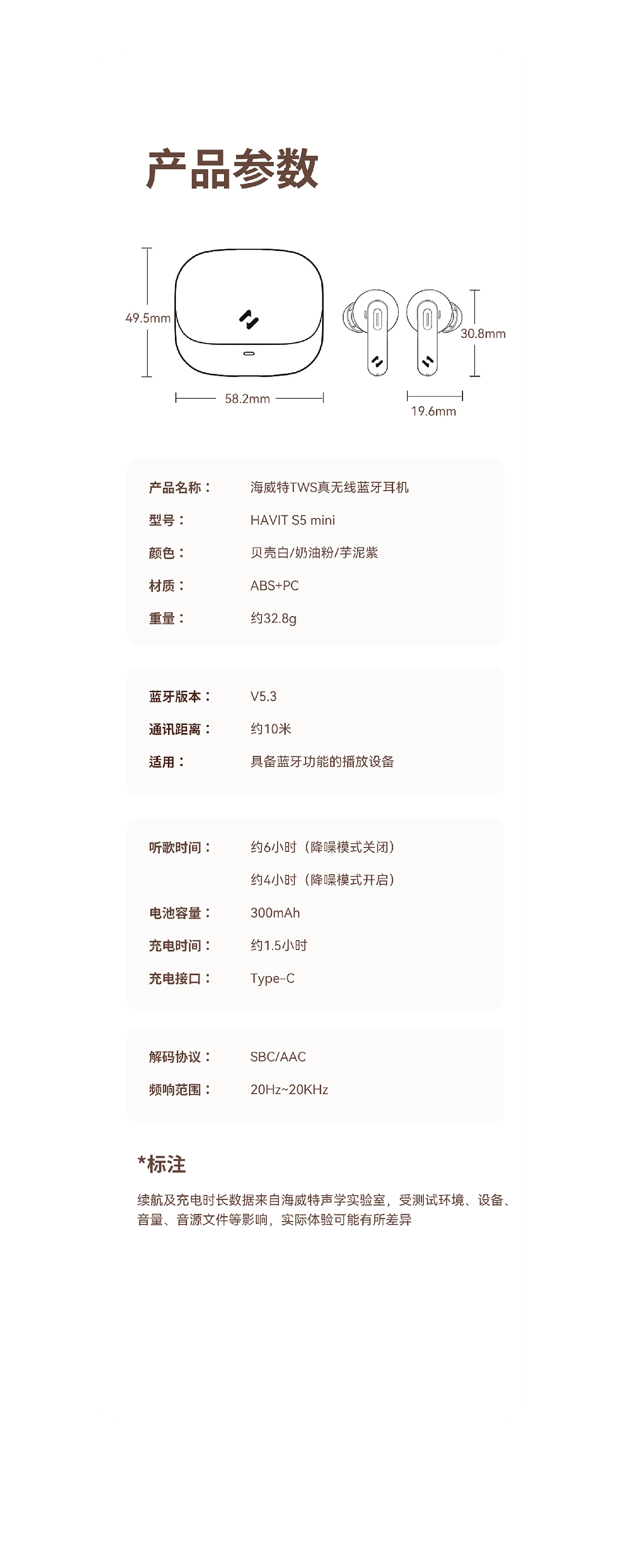数码耳机—品牌升级超级全案（图ZMzkyMzc1OTY4） - 产品 - 站酷设计师zb浅色调原创素材 - 站酷ZCOOL