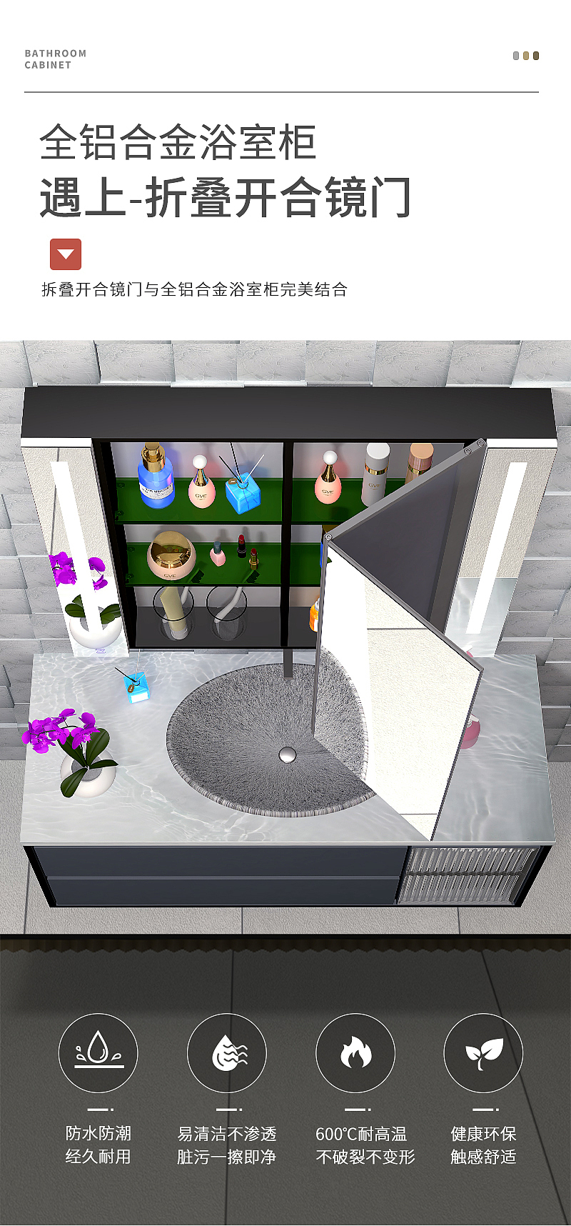折叠开合镜门-详情页