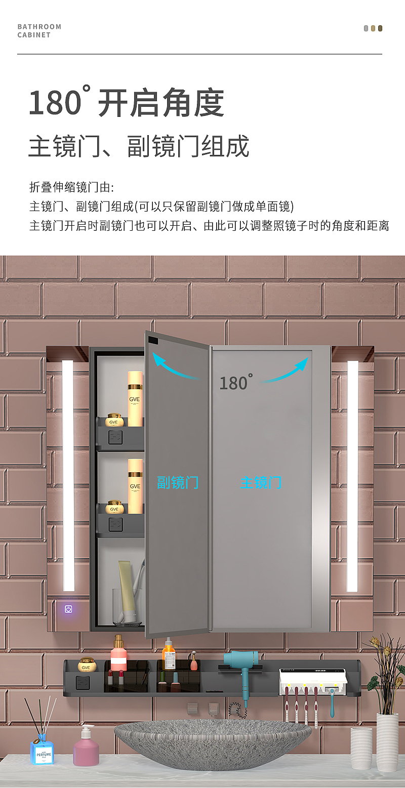 折叠开合镜门-详情页