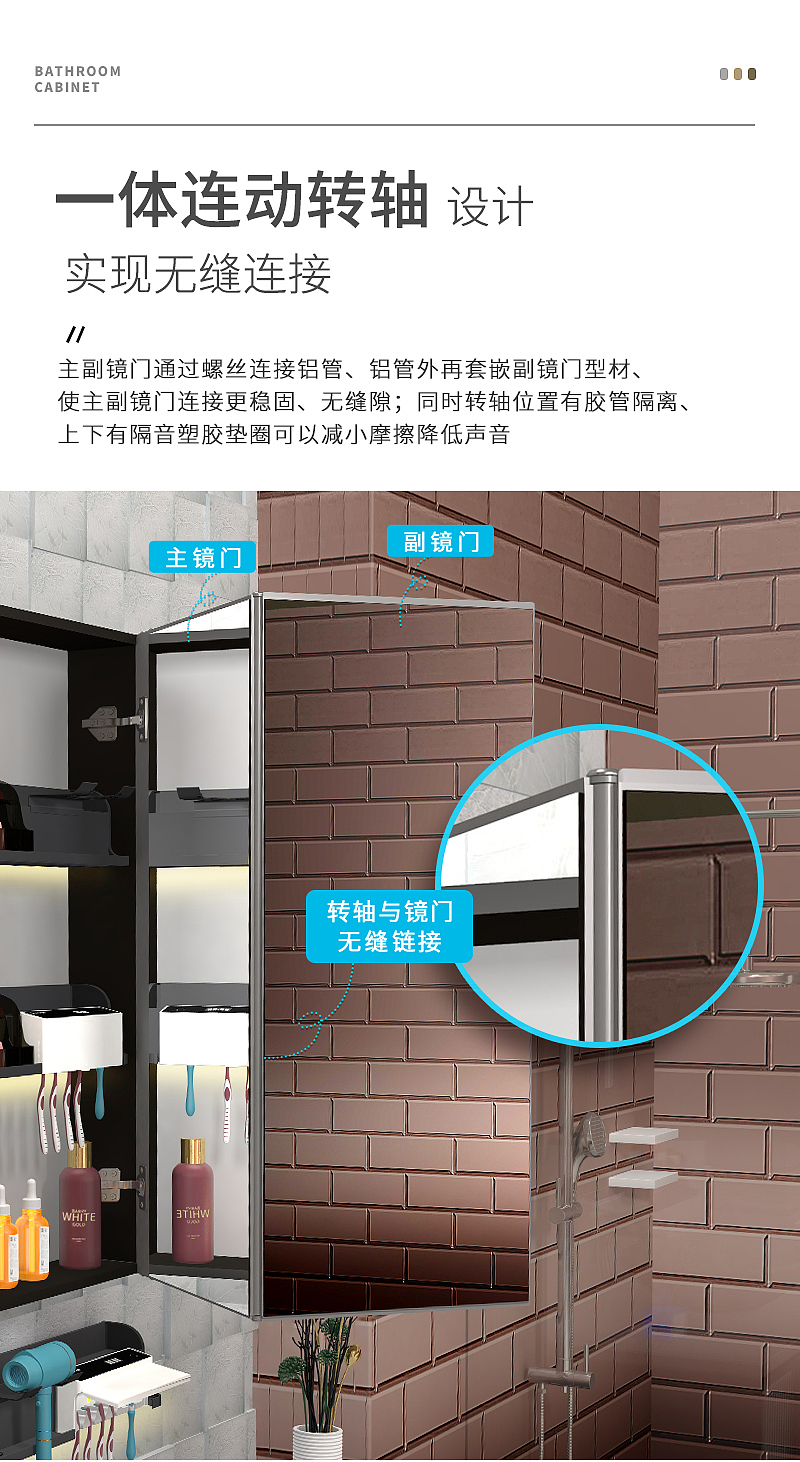 折叠开合镜门-详情页