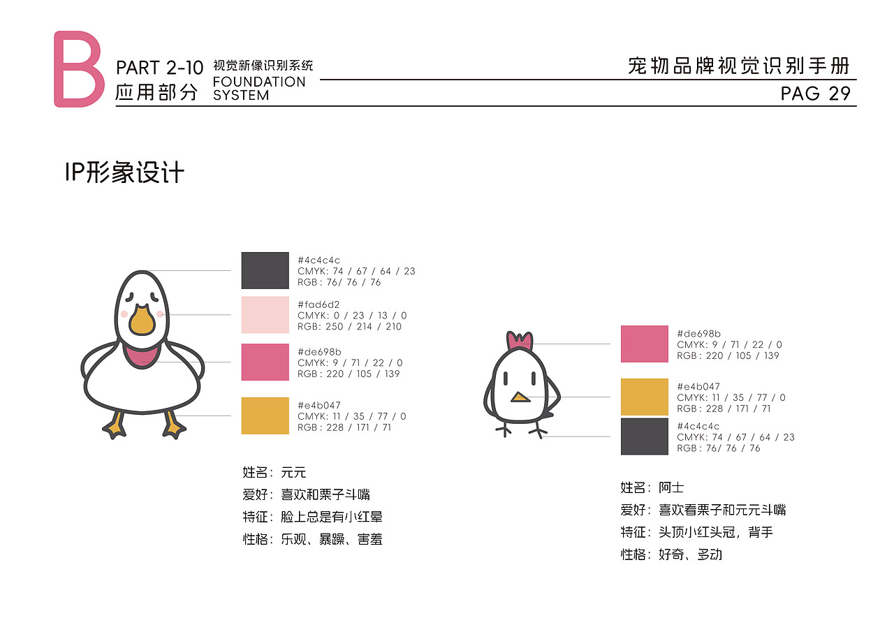 宠物品牌VI设计—【哆咪咯】VI设计|插画|周边