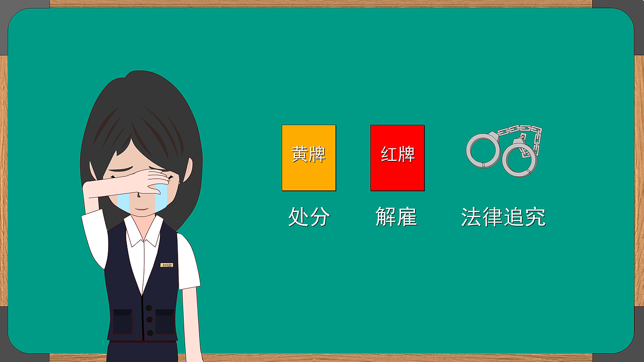 2D动画 宣传动画 警示动画 二维动画设计制作 定制