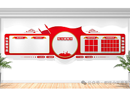 2025年最新党务公开栏党建文化墙设计合集