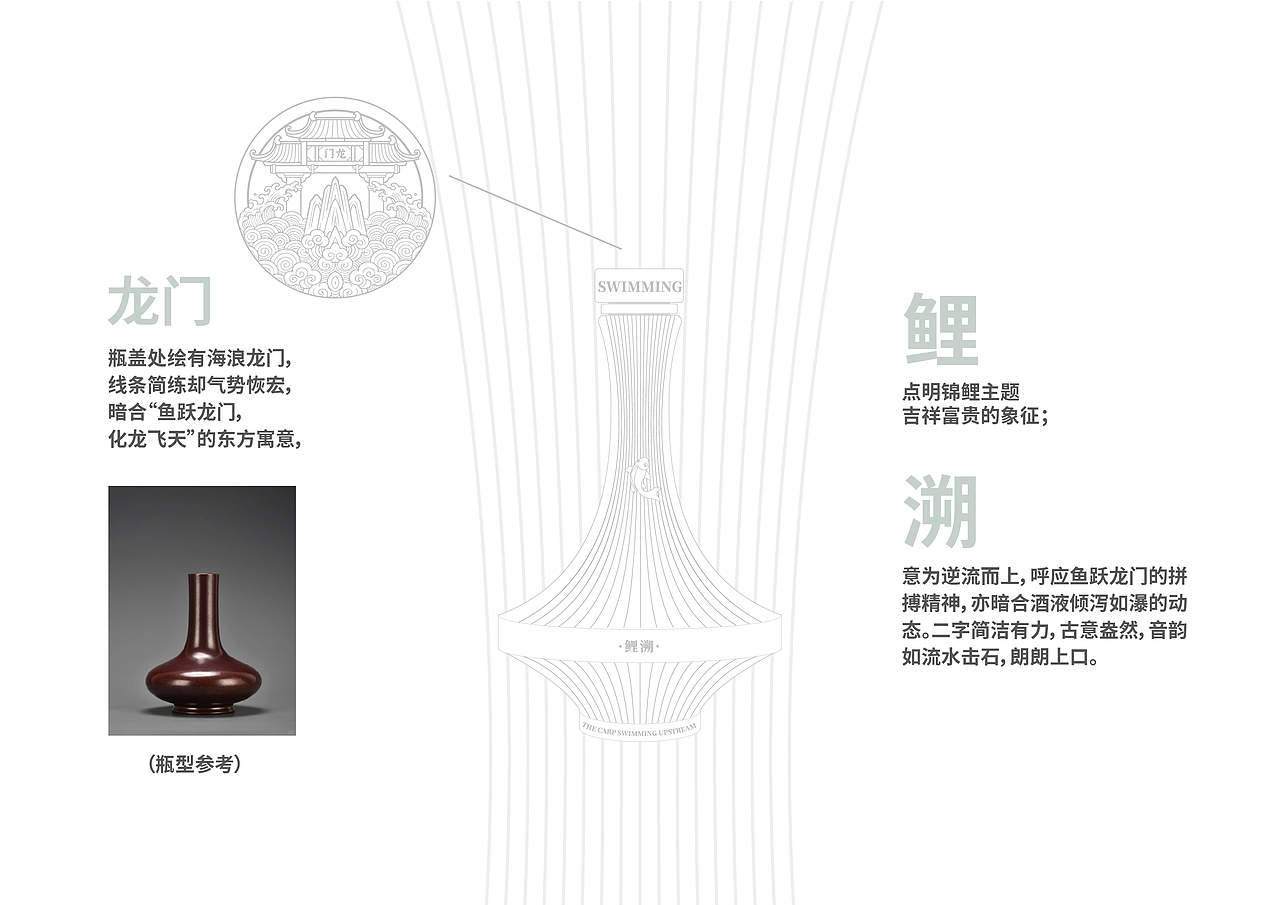 鲤溯——以东方流体力学重构酒器史诗-创意包装设计(图ZMzkyMzg5NDUy) - 包装 - 站酷设计师明旭MINGXV原创素材 - 站酷ZCOOL