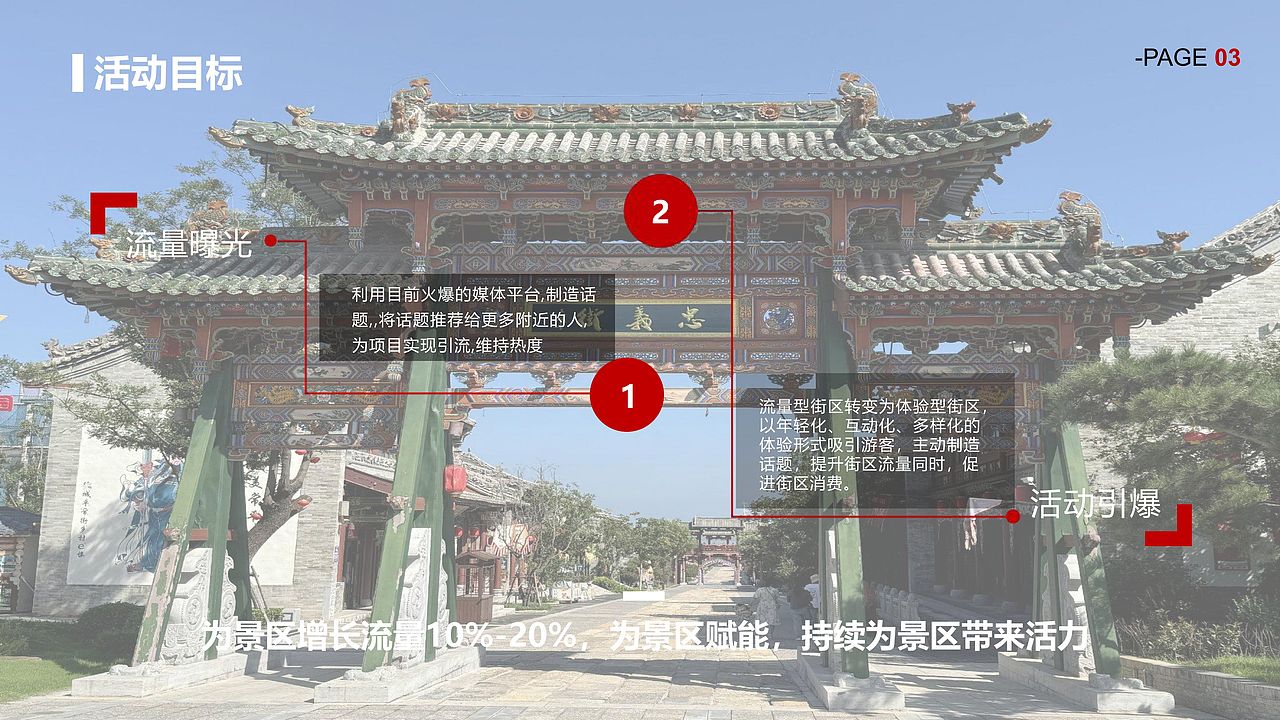 山西忠义街十月一日开街活动营销策划