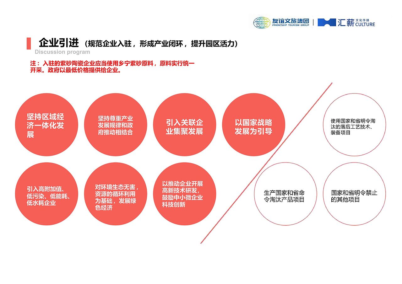 乡宁紫砂小镇招商运营方案