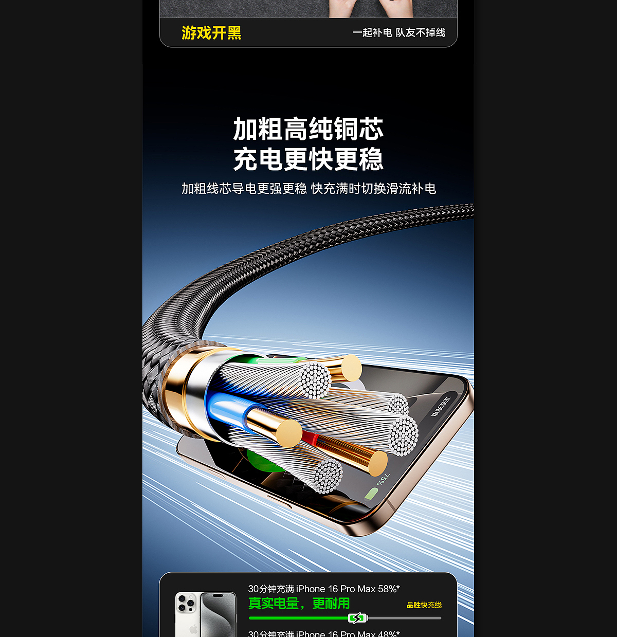 C to 3C 60W编织快充线 玄青系列