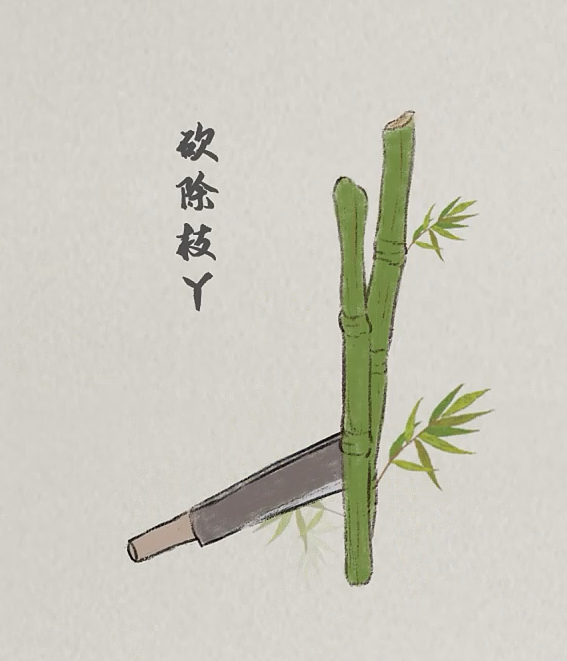 毕设-泸州分水油纸伞（图ZMzkyNDEyMTY4） - Motion Graphic - 站酷设计师Z688398979原创素材 - 站酷ZCOOL