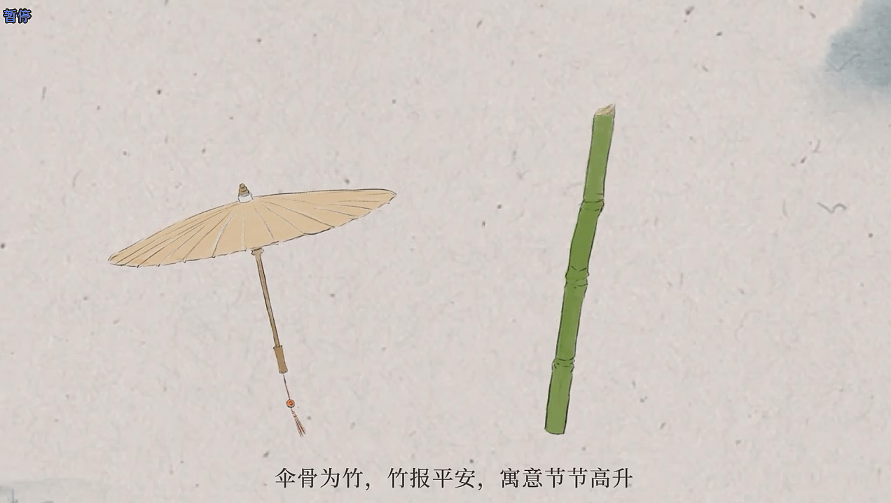 毕设-泸州分水油纸伞（图ZMzkyNDEyMjAw） - Motion Graphic - 站酷设计师Z688398979原创素材 - 站酷ZCOOL