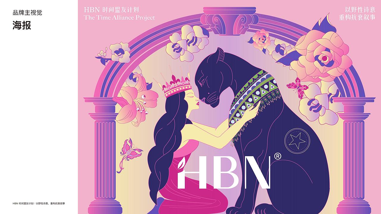 HBN品牌焕新设计｜VI手册（图ZMzkyNDE4NTY4） - 品牌 - 站酷设计师吴强强原创素材 - 站酷ZCOOL